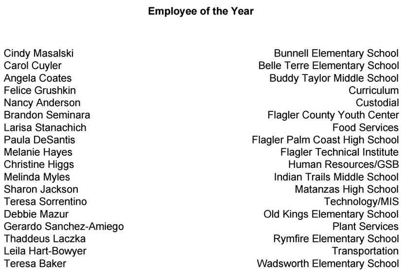 employees-of-the-year